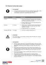 Preview for 27 page of SousVide Cucina Series User Manual