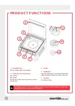 Предварительный просмотр 3 страницы SousVideTools IV250 User Manual