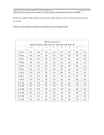 Preview for 7 page of SOUTH AFRICA LiTHIUM BATTERIES LIFEPO4 User Manual