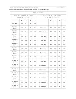 Preview for 8 page of SOUTH AFRICA LiTHIUM BATTERIES LIFEPO4 User Manual