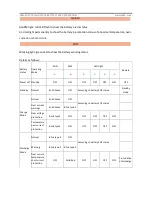 Preview for 9 page of SOUTH AFRICA LiTHIUM BATTERIES LIFEPO4 User Manual