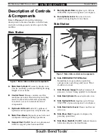 Предварительный просмотр 5 страницы South Bend Tools SB1112 Owner'S Manual