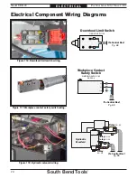 Предварительный просмотр 74 страницы South Bend Tools SB1122 Owner'S Manual