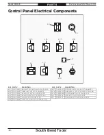 Предварительный просмотр 82 страницы South Bend Tools SB1122 Owner'S Manual