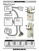 Предварительный просмотр 45 страницы South bend 14" METAL CUTTING BANDSAW SB1021 User Manual