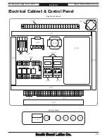 Preview for 143 page of South bend SB1015F  insert Manual Insert