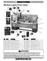 Preview for 146 page of South bend SB1015F  insert Manual Insert