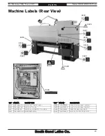 Preview for 147 page of South bend SB1015F  insert Manual Insert