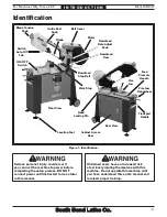 Preview for 5 page of South bend SB1017 Owner'S Manual