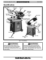 Предварительный просмотр 5 страницы South bend SB1018 Owner'S Manual