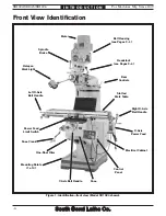 Предварительный просмотр 10 страницы South bend SB1024F Manual Insert