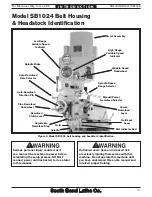 Предварительный просмотр 11 страницы South bend SB1024F Manual Insert