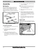 Предварительный просмотр 28 страницы South bend SB1024F Manual Insert