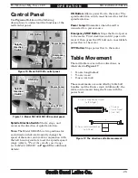 Предварительный просмотр 35 страницы South bend SB1024F Manual Insert