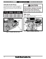 Предварительный просмотр 36 страницы South bend SB1024F Manual Insert