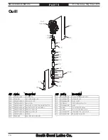 Предварительный просмотр 80 страницы South bend SB1024F Manual Insert