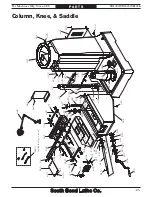 Предварительный просмотр 91 страницы South bend SB1024F Manual Insert