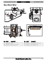 Предварительный просмотр 95 страницы South bend SB1024F Manual Insert