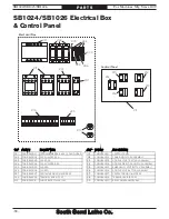 Предварительный просмотр 96 страницы South bend SB1024F Manual Insert