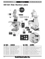 Предварительный просмотр 100 страницы South bend SB1024F Manual Insert