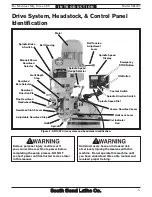 Preview for 7 page of South bend SB1027 Owner'S Manual