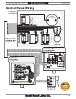 Preview for 61 page of South bend SB1027 Owner'S Manual