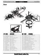 Preview for 71 page of South bend SB1027 Owner'S Manual