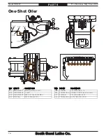 Preview for 76 page of South bend SB1027 Owner'S Manual