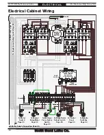 Preview for 96 page of South bend SB1039F Manual Insert