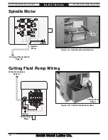 Preview for 98 page of South bend SB1039F Manual Insert