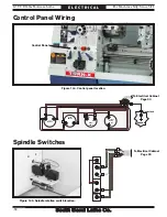 Preview for 100 page of South bend SB1039F Manual Insert