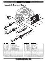 Preview for 107 page of South bend SB1039F Manual Insert