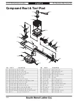 Preview for 116 page of South bend SB1039F Manual Insert