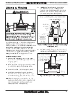 Preview for 29 page of South bend SB1043PF Owner'S Manual