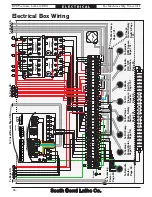 Preview for 98 page of South bend SB1043PF Owner'S Manual