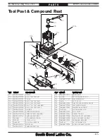 Preview for 117 page of South bend SB1043PF Owner'S Manual