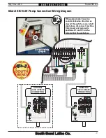 Предварительный просмотр 7 страницы South bend SB1044 Instruction Sheet