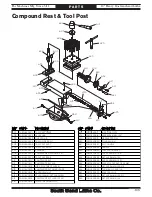 Preview for 115 page of South bend SB1049F Manual