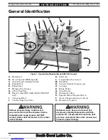 Preview for 6 page of South bend SB1053 Owner'S Manual