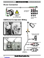 Preview for 100 page of South bend SB1053 Owner'S Manual