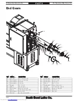 Preview for 114 page of South bend SB1053 Owner'S Manual