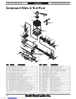 Preview for 120 page of South bend SB1053 Owner'S Manual