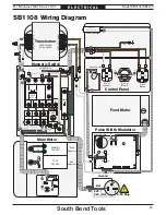 Preview for 53 page of South bend SB1108 Owner'S Manual
