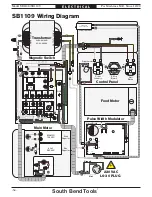 Preview for 56 page of South bend SB1108 Owner'S Manual