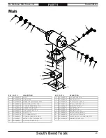 Preview for 29 page of South bend SB1493 Owner'S Manual
