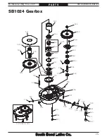 Preview for 77 page of South bend SOUTH BEND LATHE CO.. SB1024 Owner'S Manual