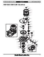 Preview for 79 page of South bend SOUTH BEND LATHE CO.. SB1024 Owner'S Manual