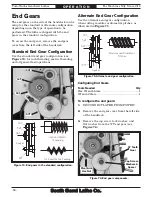 Preview for 60 page of South bend TURN-NADO SB1046PF Owner'S Manual