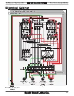 Preview for 97 page of South bend TURN-NADO SB1046PF Owner'S Manual