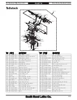 Preview for 131 page of South bend TURN-NADO SB1046PF Owner'S Manual